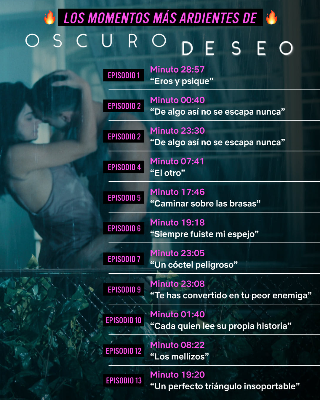 Oscuro Deseo escenas sexo