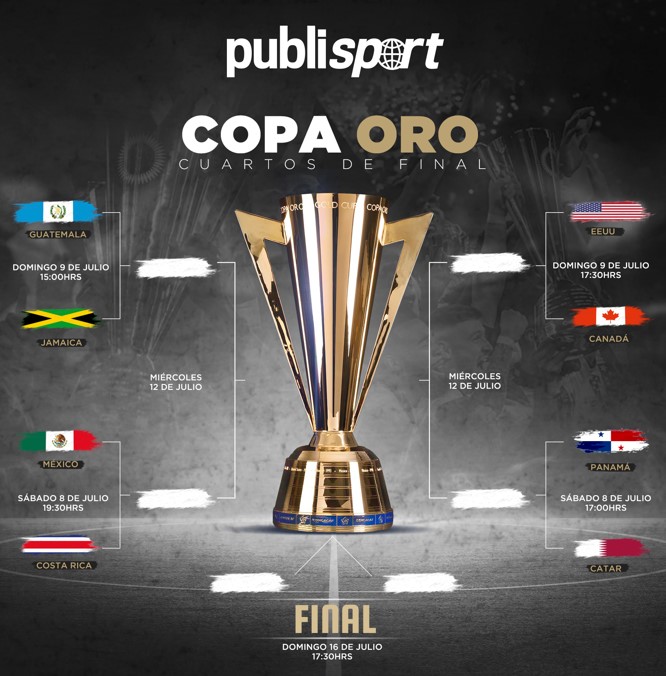 Copa Oro 2023 GuatemalaJamaica ya tiene árbitro