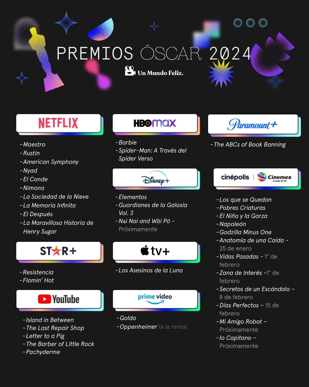 Aquí puedes ver todas las películas nominadas a los premios Oscar 2024