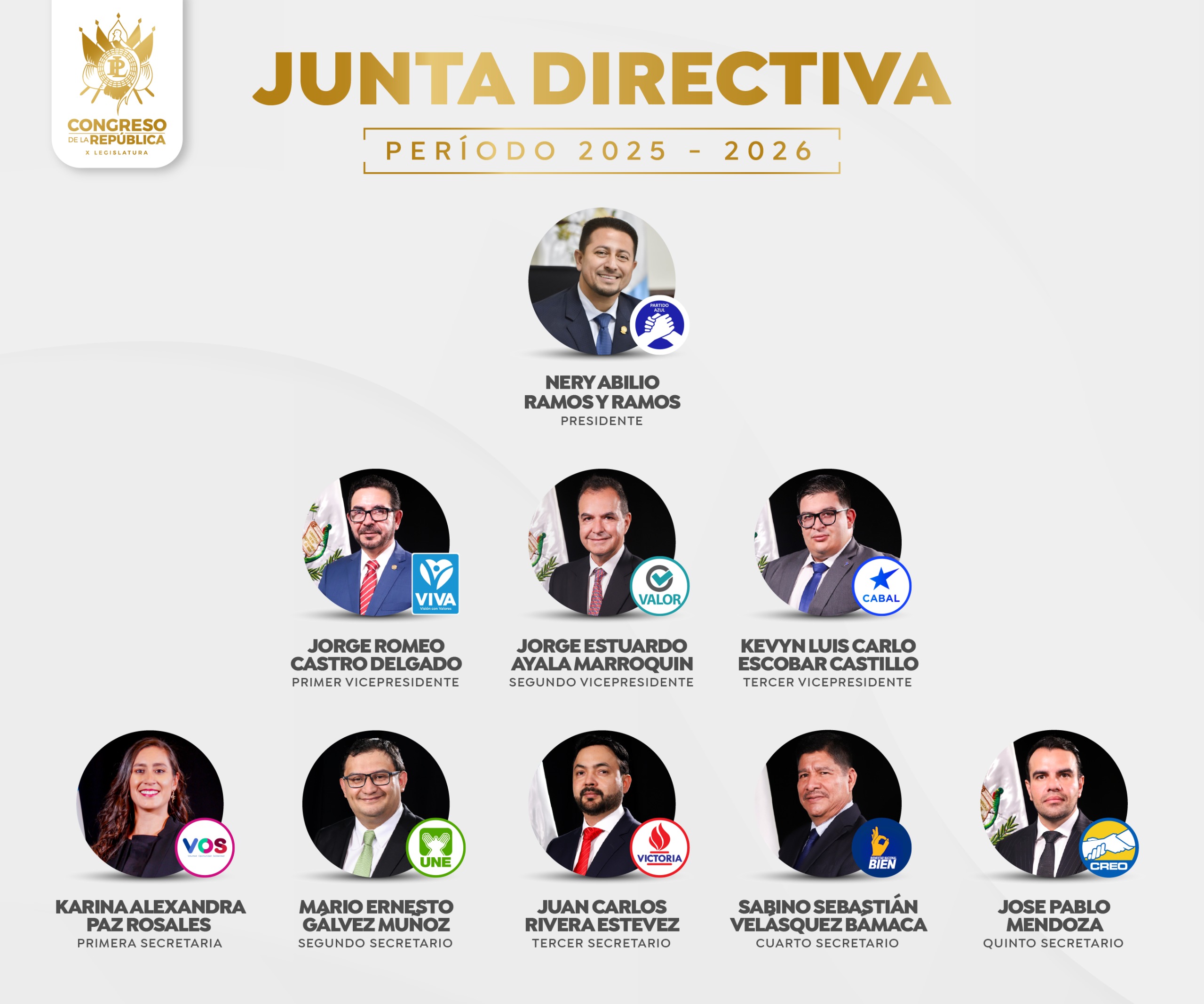 junta directiva del Congreso para el período 2025-2026